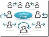 Executives Fail to Focus on Social Media Marketing Strategy